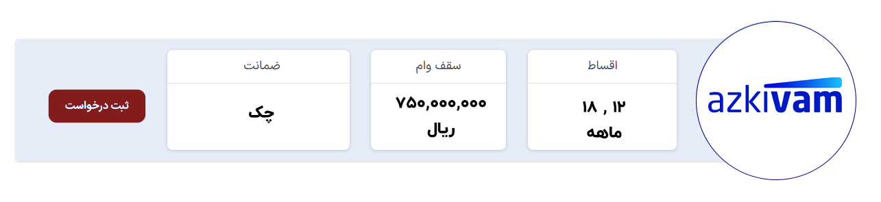 خرید فرش دستباف قسطی با ازکی وام